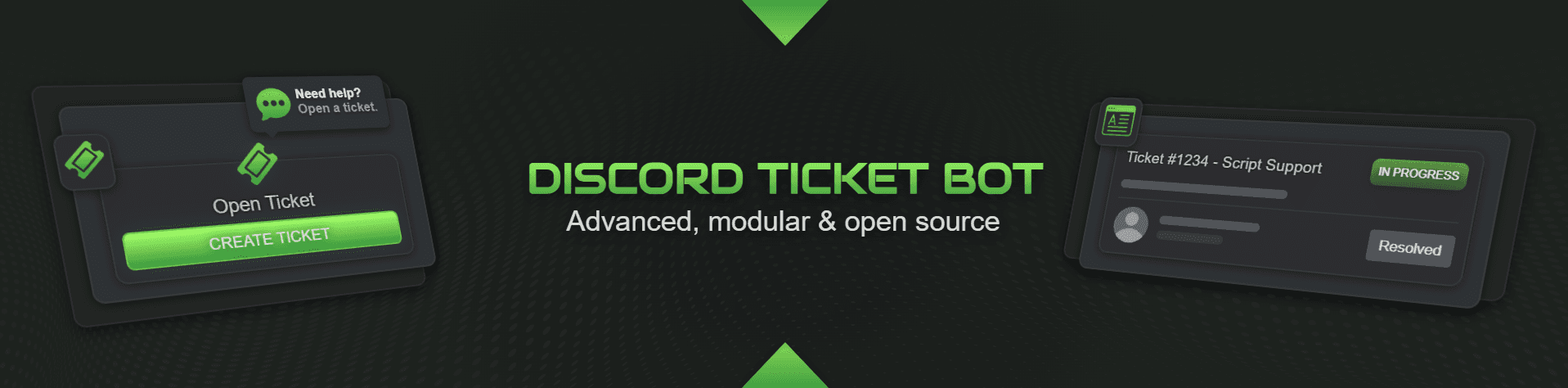 Discord Ticketbot