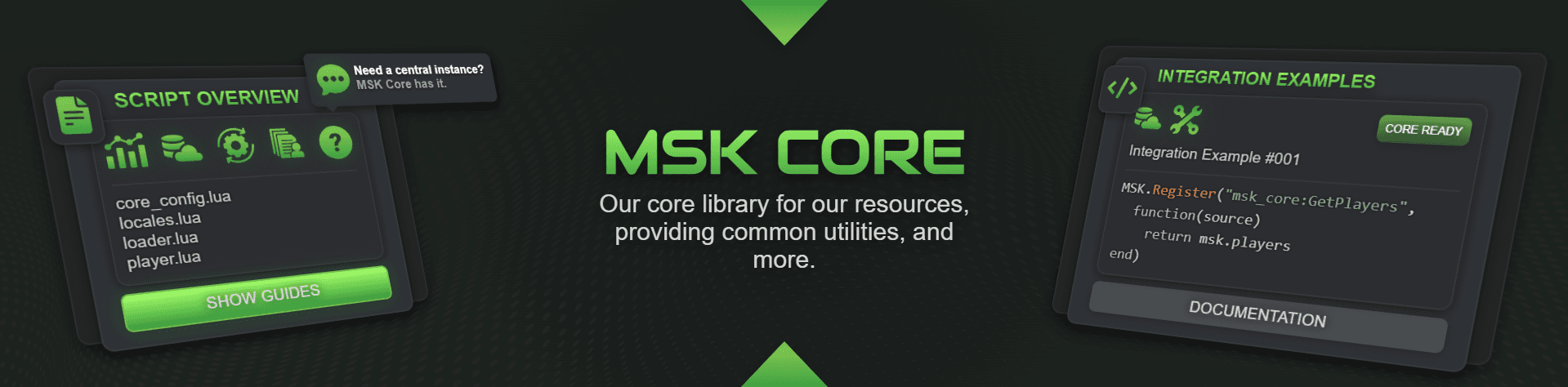 MSK Core